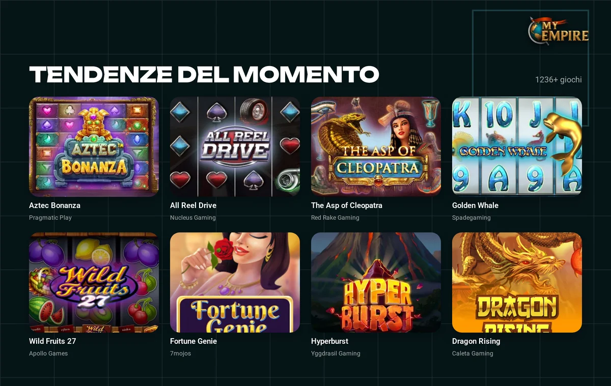 Punta slot tendenza ora.