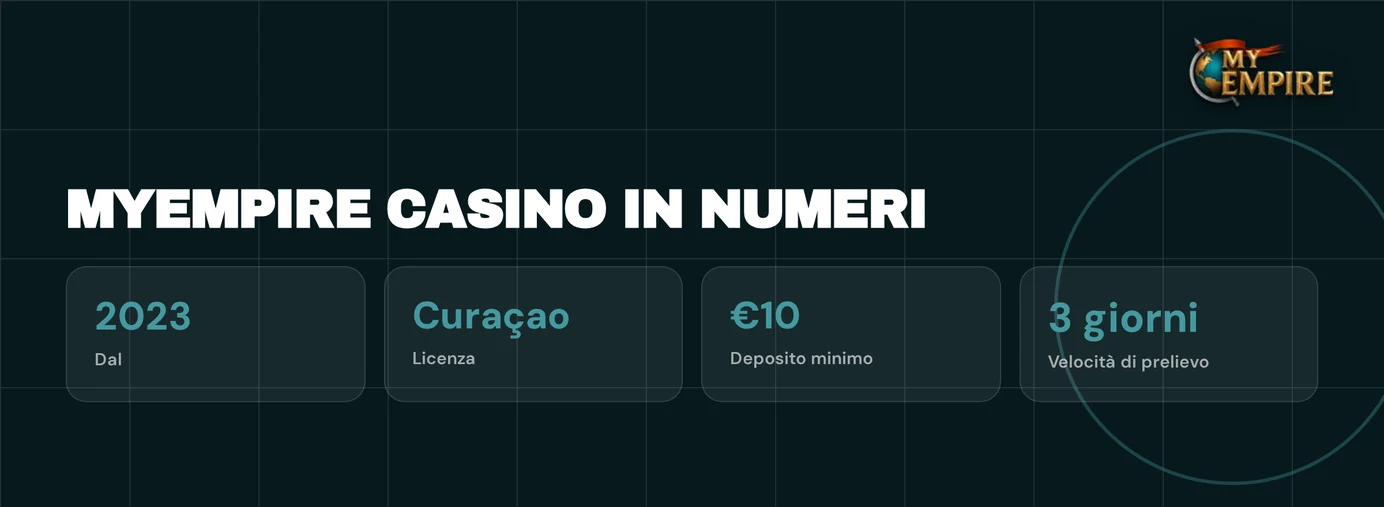 Tieni statistiche casino d'occhio.